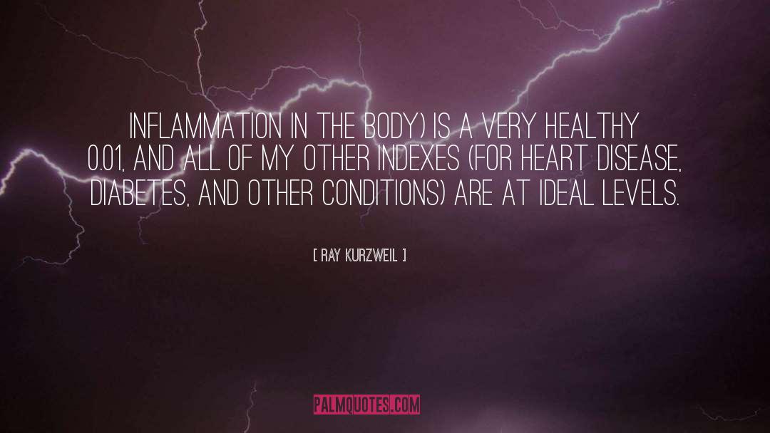 Heart Disease quotes by Ray Kurzweil