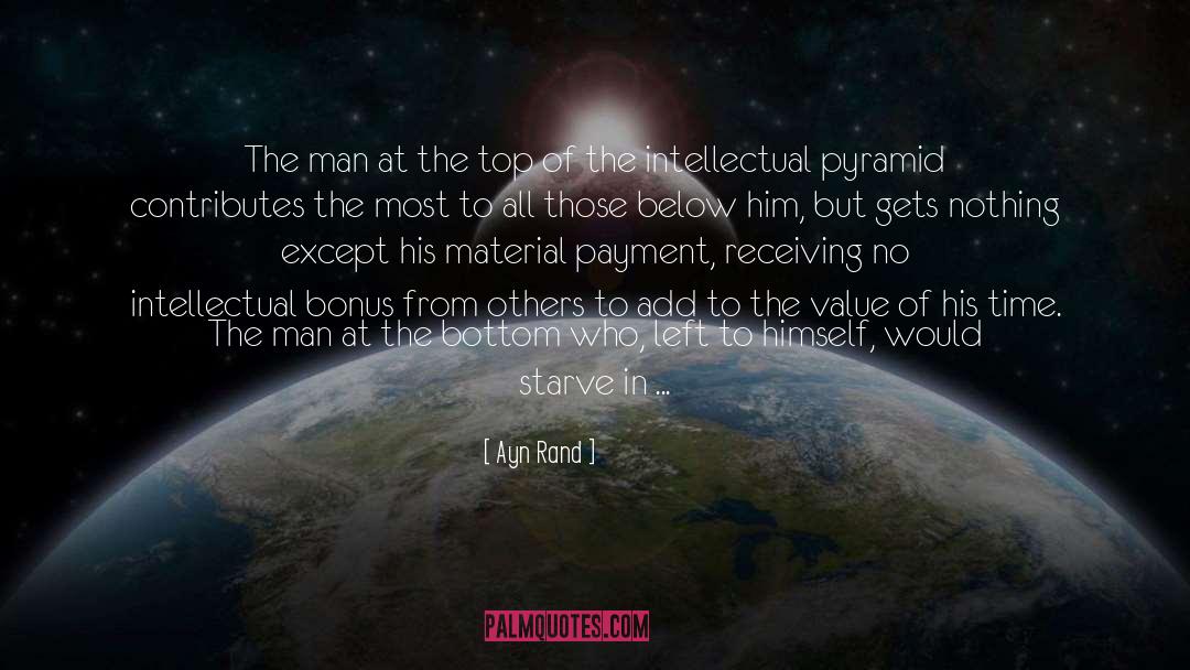 Hegelian Left quotes by Ayn Rand