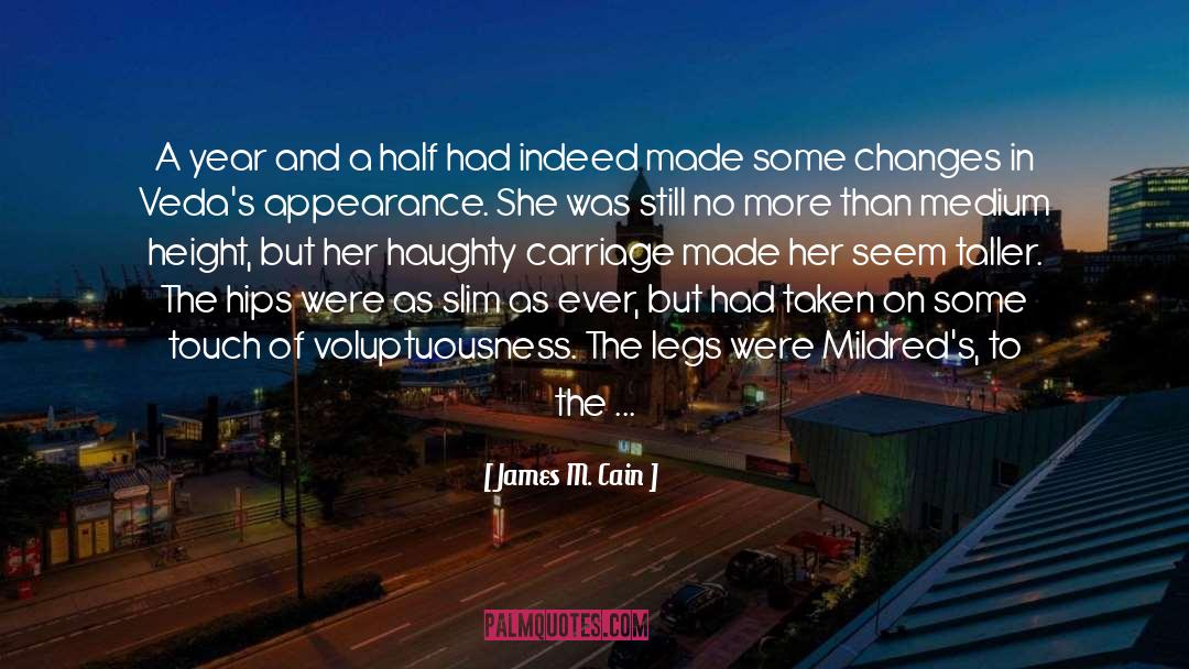 Height quotes by James M. Cain