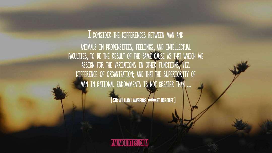 Hemispheres quotes by Sir William Lawrence, 1st Baronet