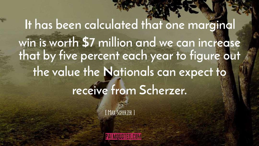 Herrett Nationals quotes by Max Scherzer