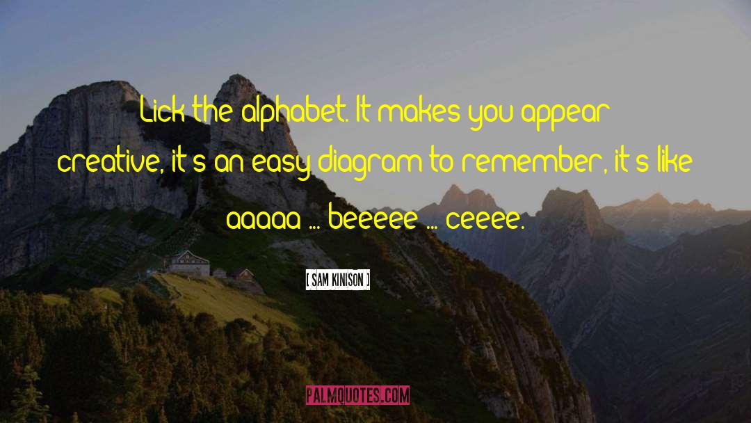 Hi Roglyphes Alphabet quotes by Sam Kinison