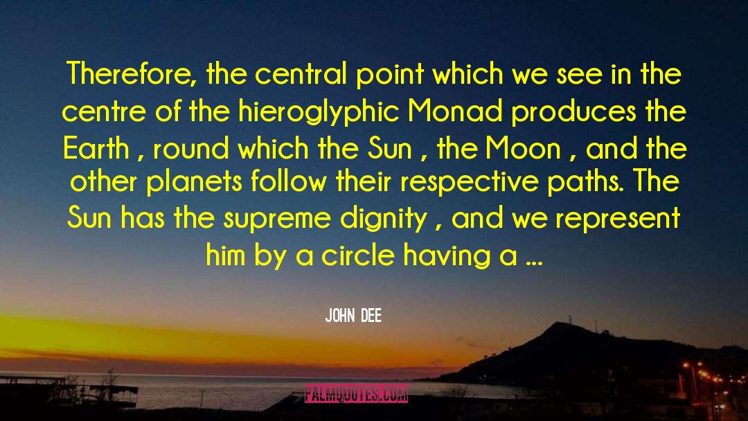 Hieroglyphics quotes by John Dee