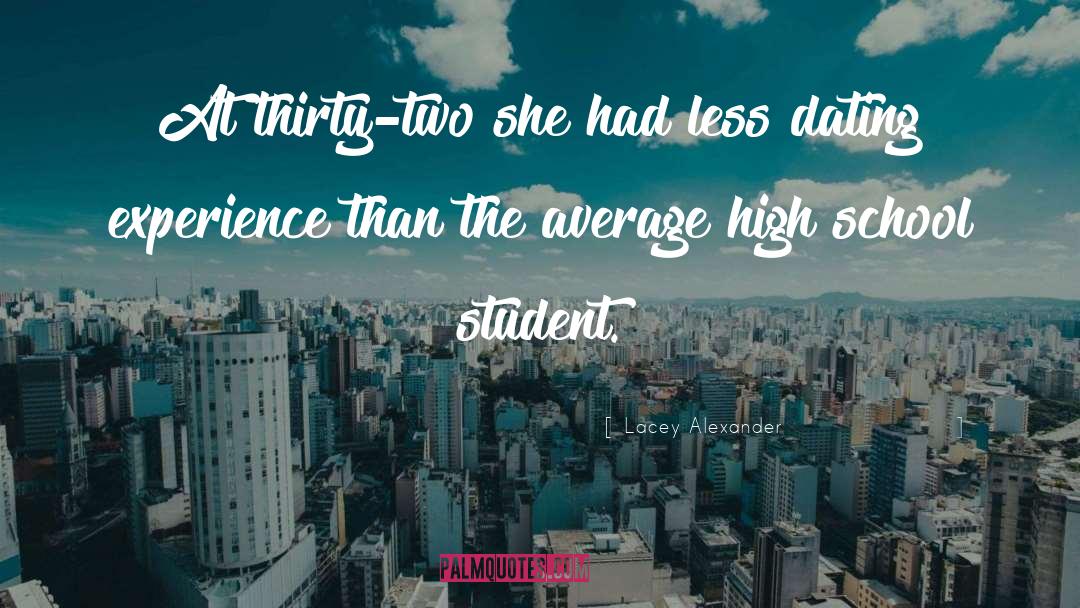 High Achievers quotes by Lacey Alexander