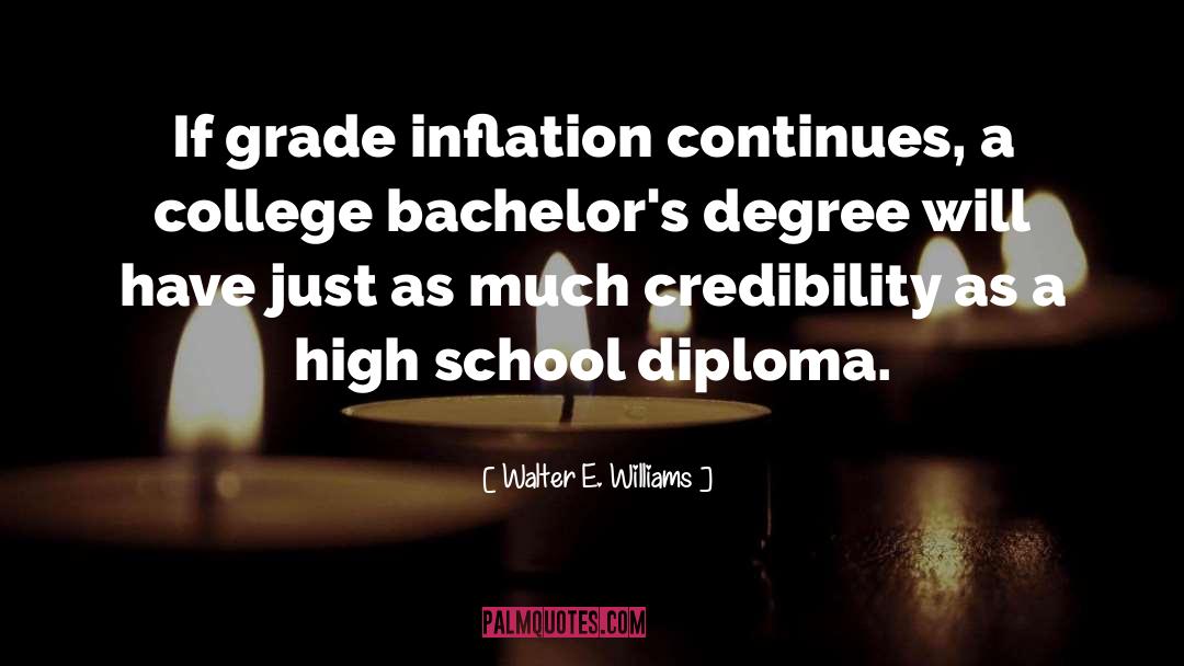 High School Diploma quotes by Walter E. Williams