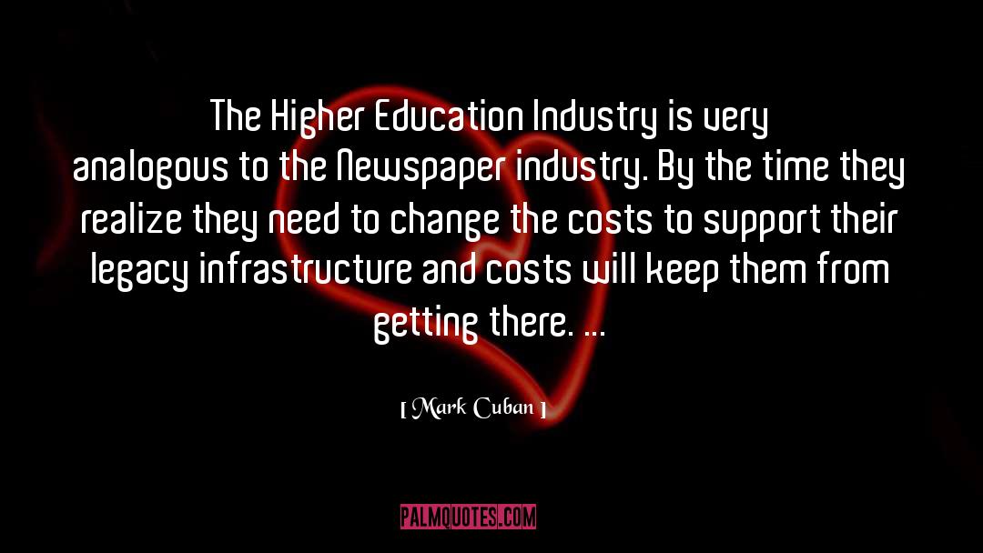 Higher Education quotes by Mark Cuban
