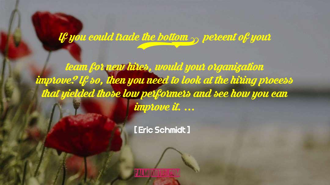 Hiring quotes by Eric Schmidt