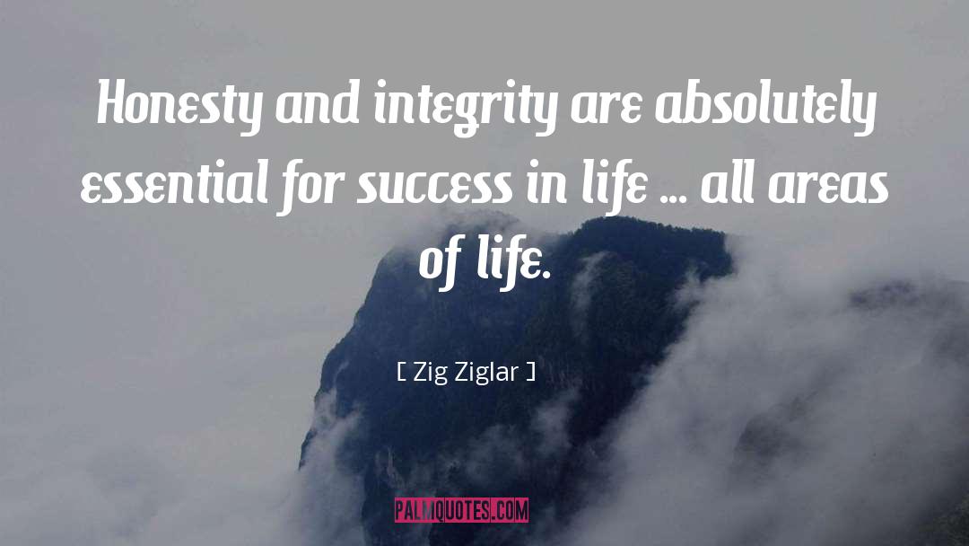 Honesty And Integrity quotes by Zig Ziglar