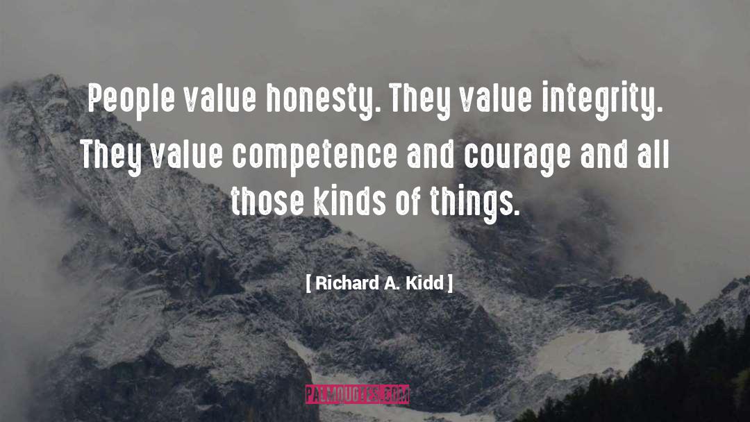 Honesty Integrity quotes by Richard A. Kidd