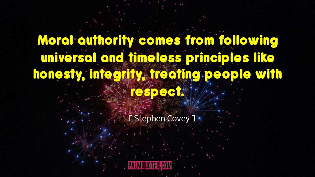 Honesty Integrity quotes by Stephen Covey