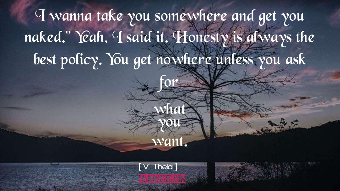 Honesty Is The Best Policy Related quotes by V. Theia