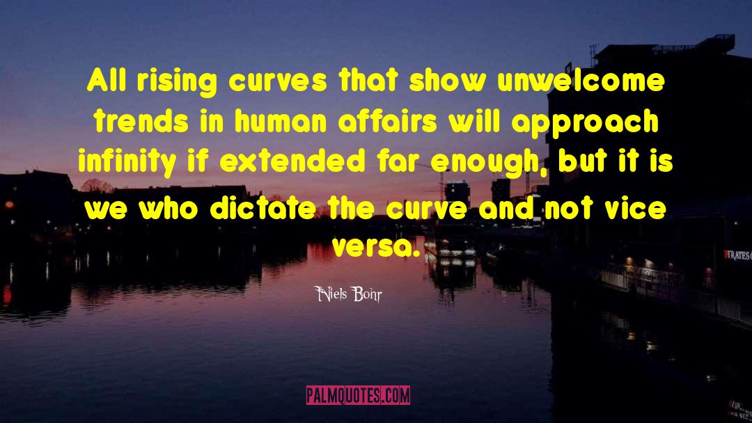 Hormetic Curve quotes by Niels Bohr