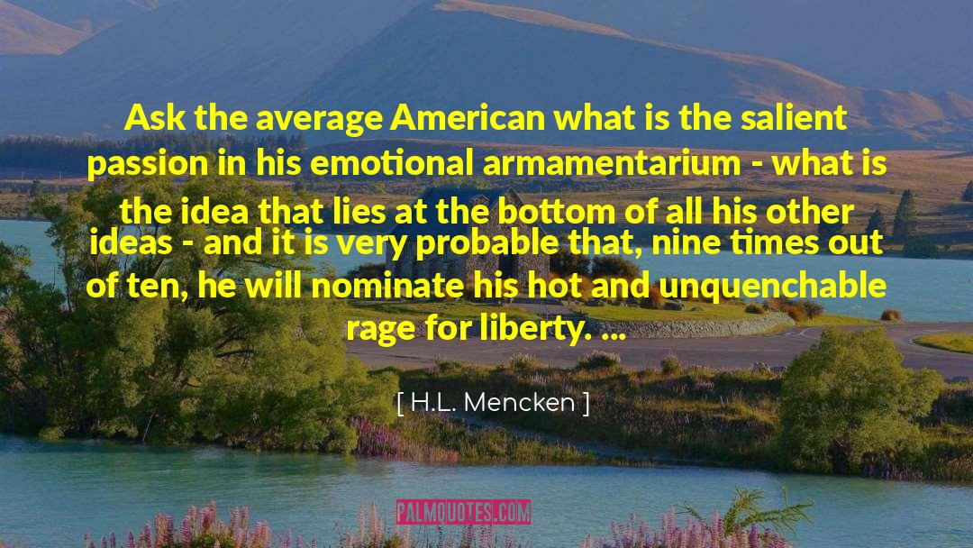 Hot Topics quotes by H.L. Mencken