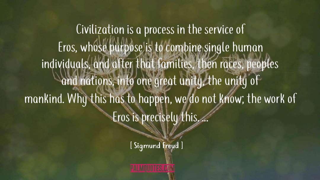 Human Civilization quotes by Sigmund Freud