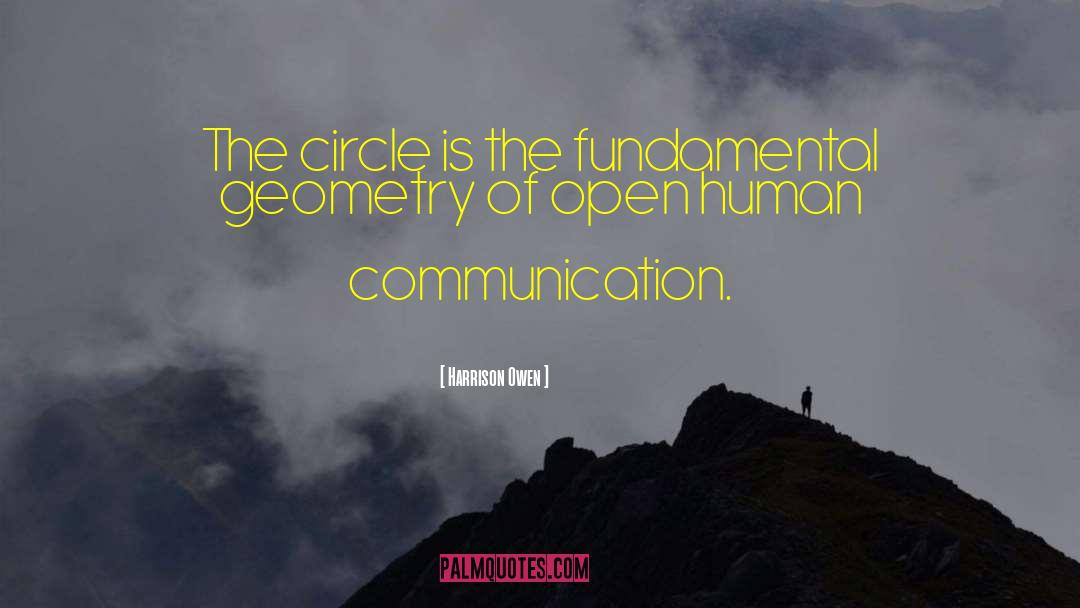 Human Communication quotes by Harrison Owen