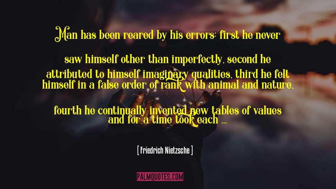 Human Error quotes by Friedrich Nietzsche