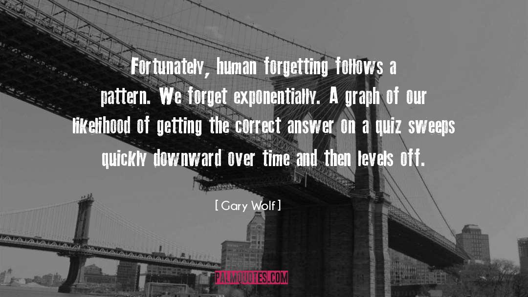 Human Frailty quotes by Gary Wolf