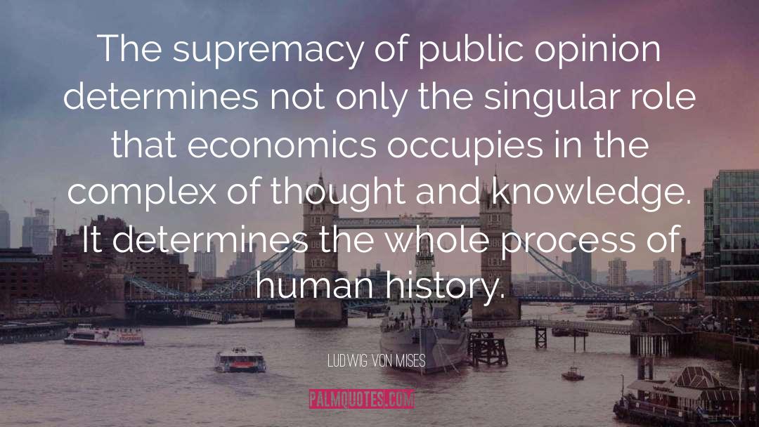 Human History quotes by Ludwig Von Mises