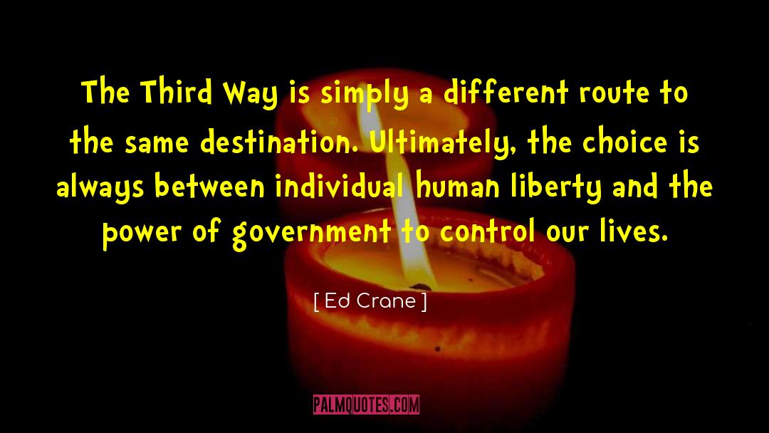 Human Liberty quotes by Ed Crane