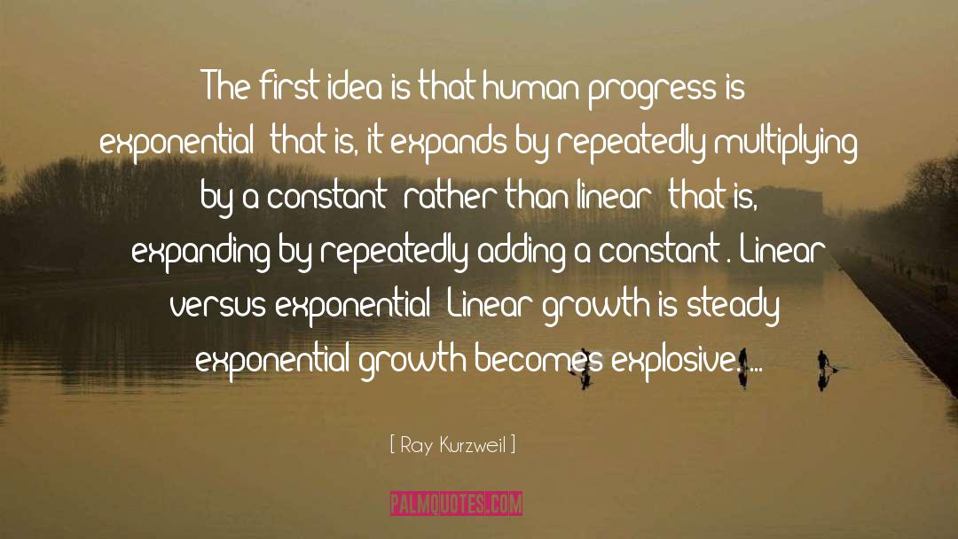 Human Progress quotes by Ray Kurzweil