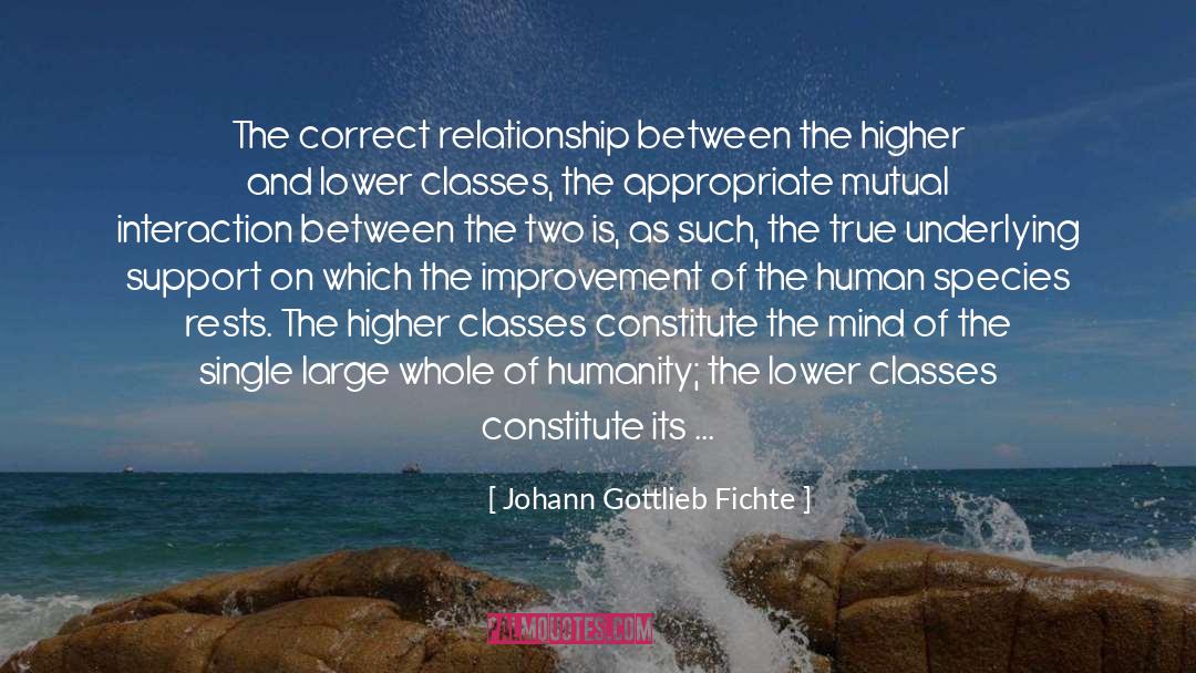 Human Species quotes by Johann Gottlieb Fichte