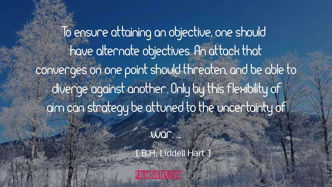 Huntelaar Objective quotes by B.H. Liddell Hart