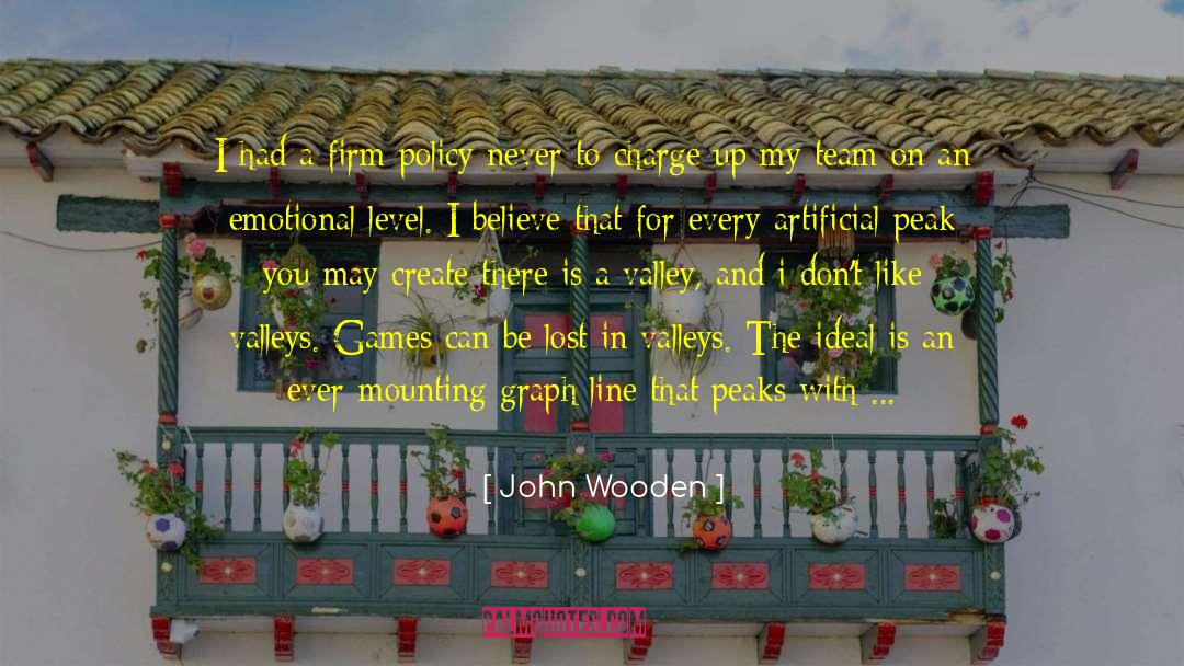 I Believe In Karma quotes by John Wooden