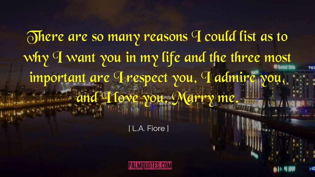 I Love You And Respect You quotes by L.A. Fiore