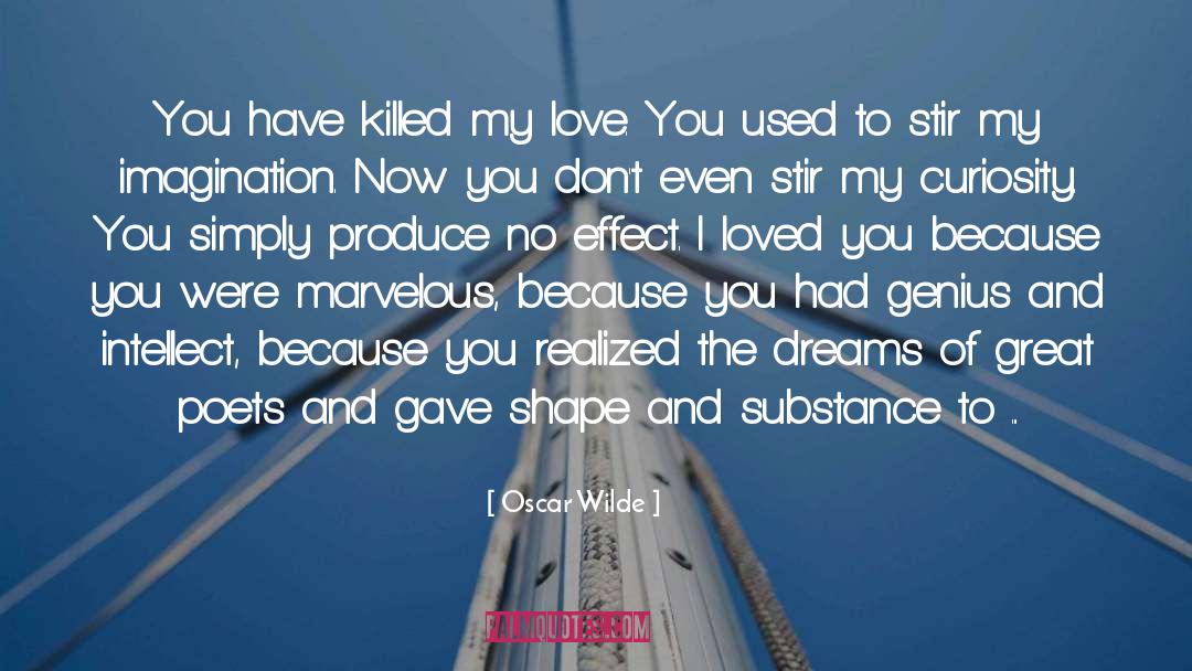 I Loved You quotes by Oscar Wilde