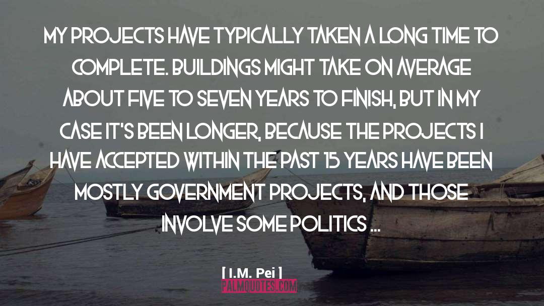 I M quotes by I.M. Pei