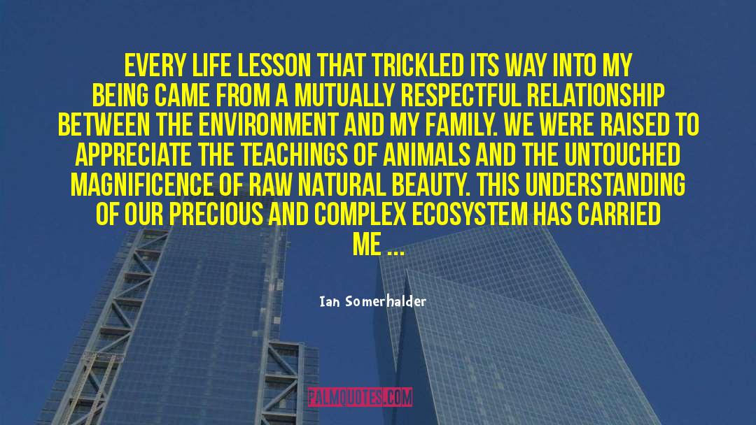 Ian Fletcher quotes by Ian Somerhalder
