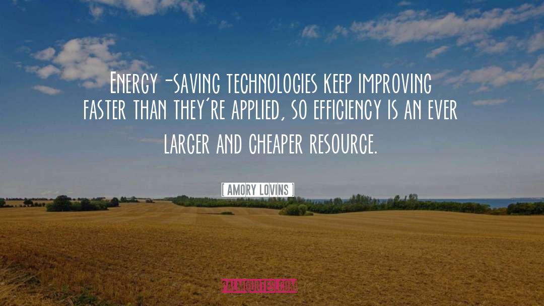 Idleness Efficiency quotes by Amory Lovins
