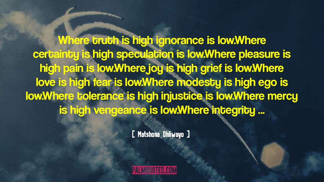 Ignorance Love Quotes quotes by Matshona Dhliwayo