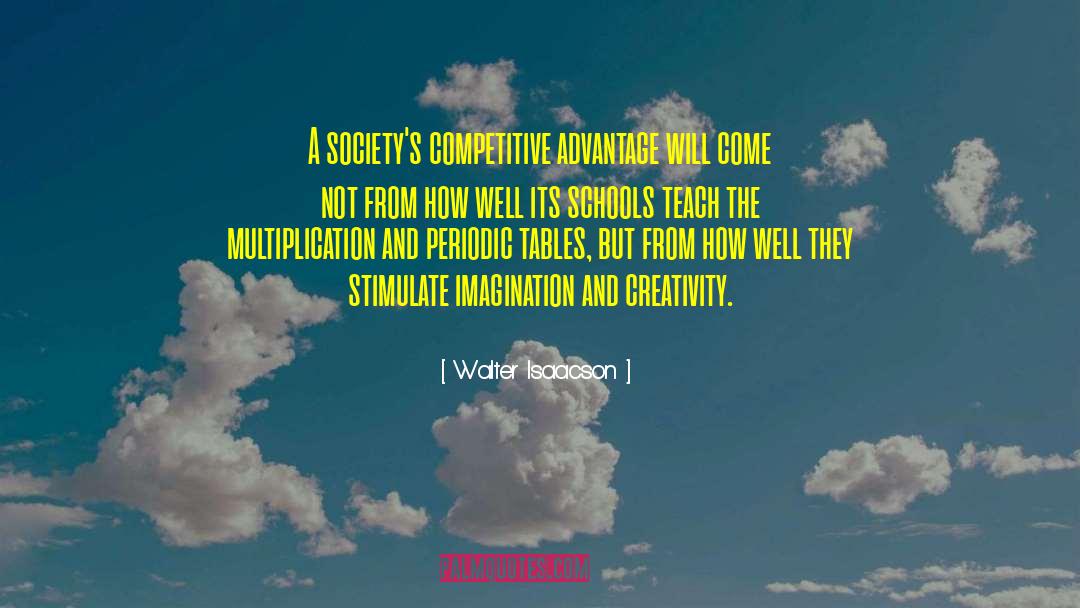 Imagination And Creativity quotes by Walter Isaacson