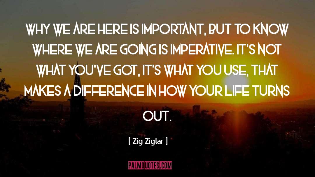 Imperative quotes by Zig Ziglar