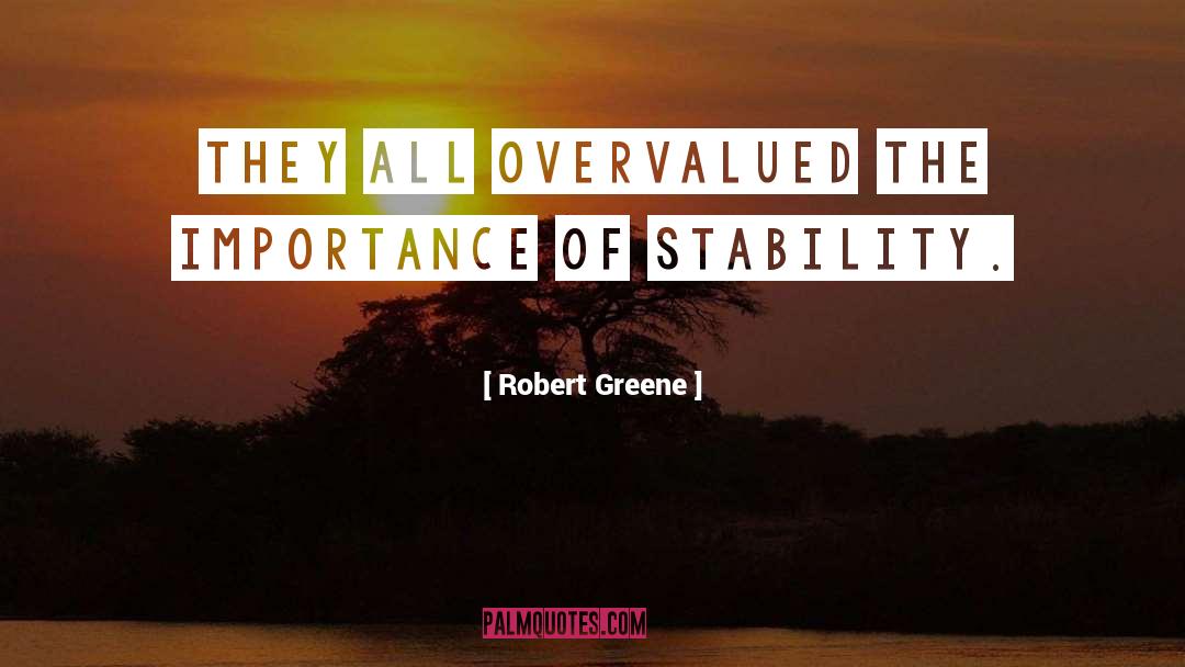 Importance Of quotes by Robert Greene