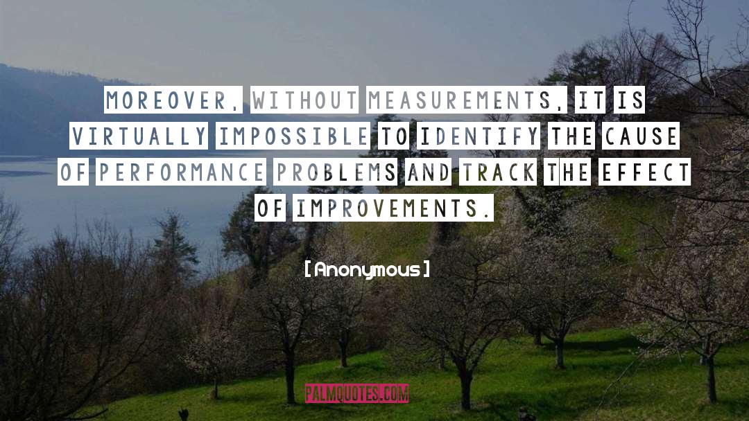 Improvements quotes by Anonymous