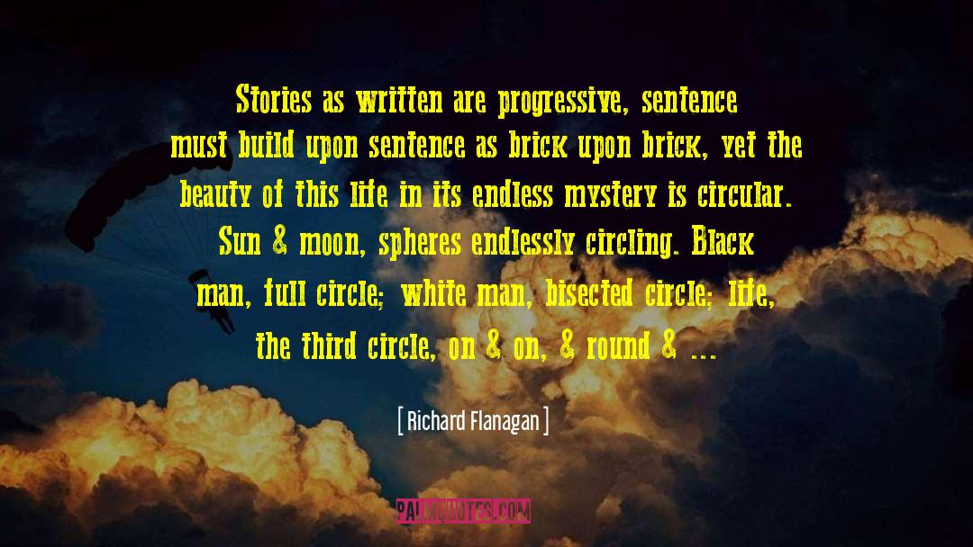 In Sentence quotes by Richard Flanagan