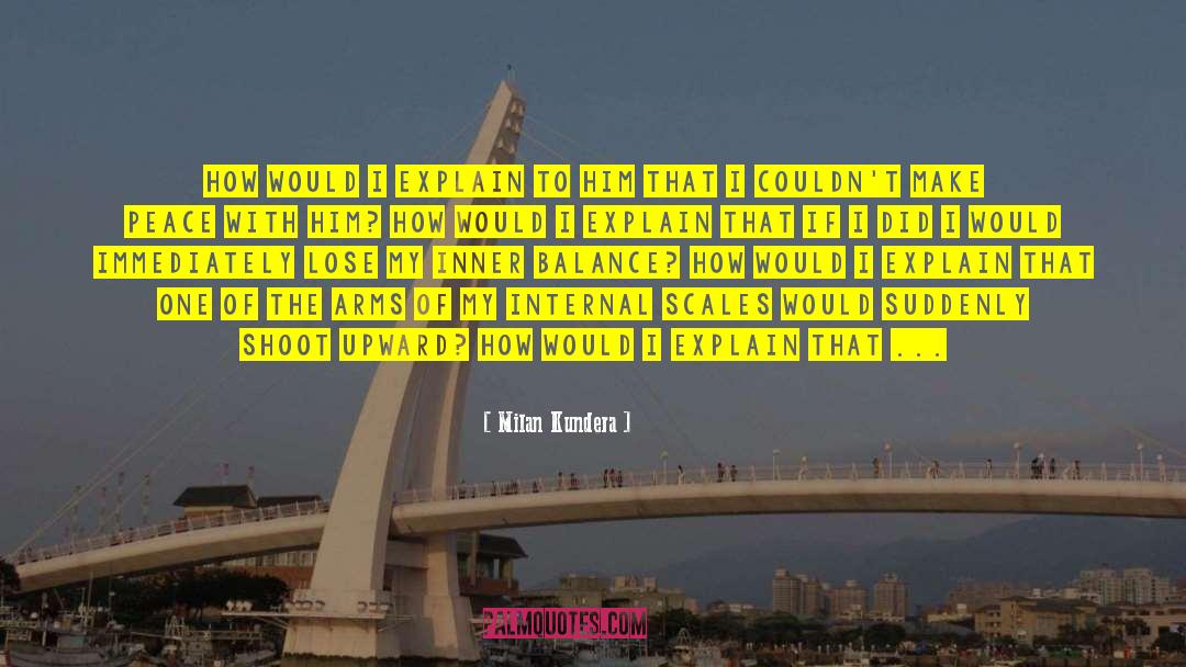 Incarcerated Youth quotes by Milan Kundera