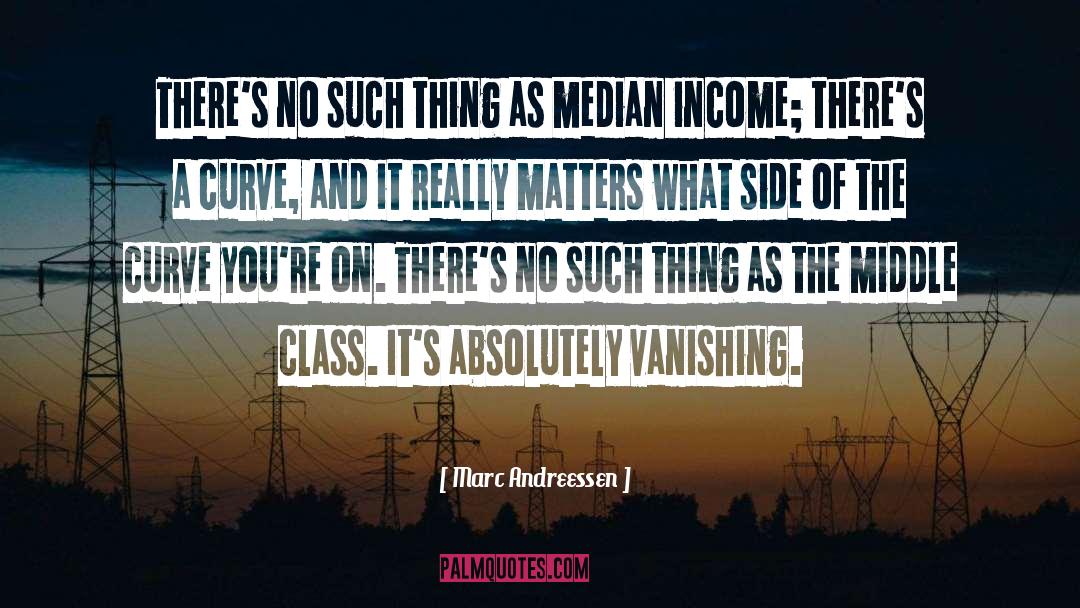 Income quotes by Marc Andreessen