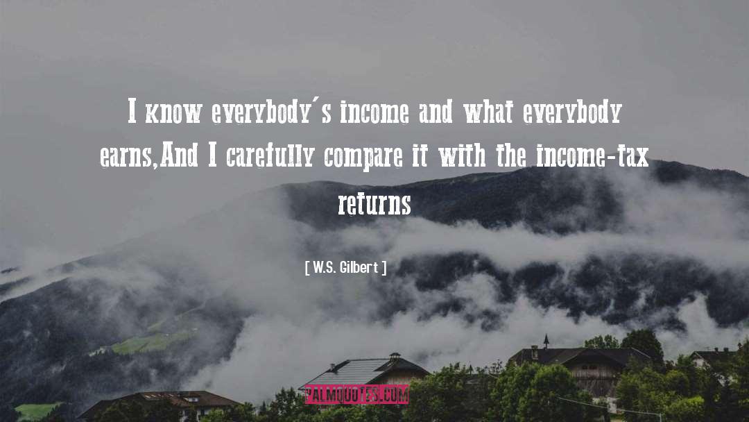 Income quotes by W.S. Gilbert