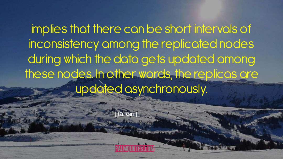 Inconsistency quotes by C.Y. Kan