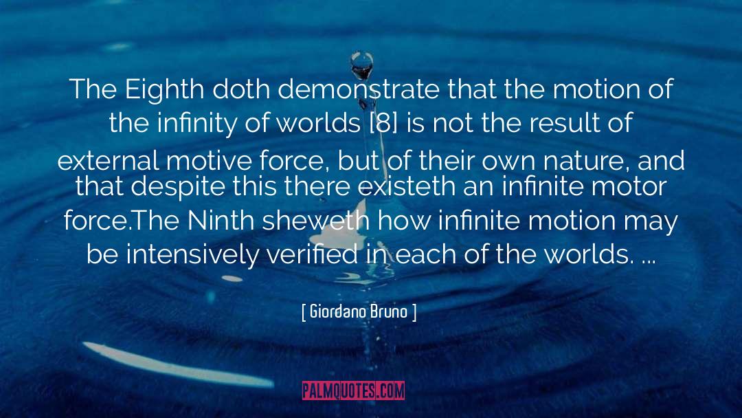 Indelicato Bruno quotes by Giordano Bruno