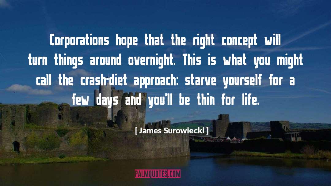 Independent Life quotes by James Surowiecki