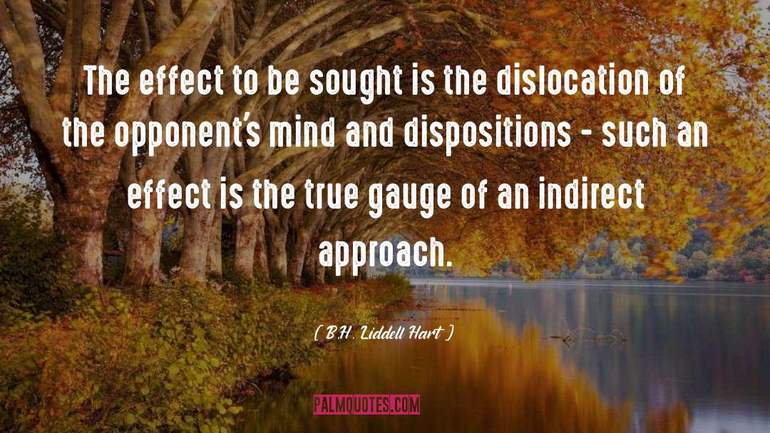 Indirect quotes by B.H. Liddell Hart