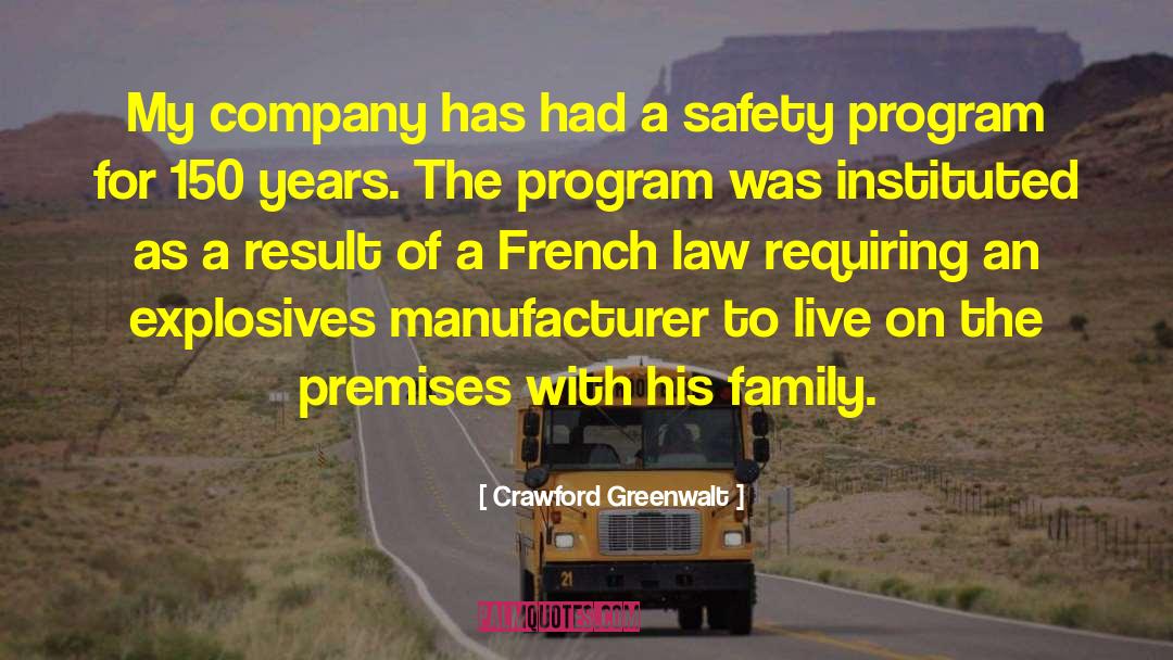 Industrial Plants quotes by Crawford Greenwalt