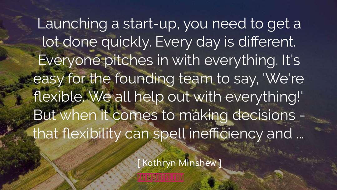 Inefficiency quotes by Kathryn Minshew