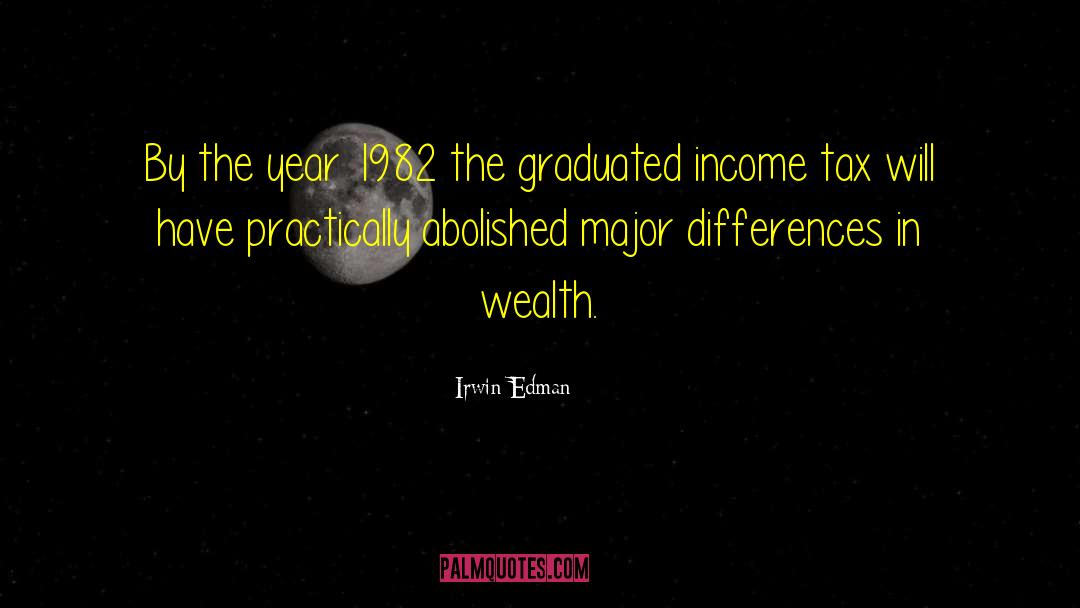 Inequitable Income quotes by Irwin Edman