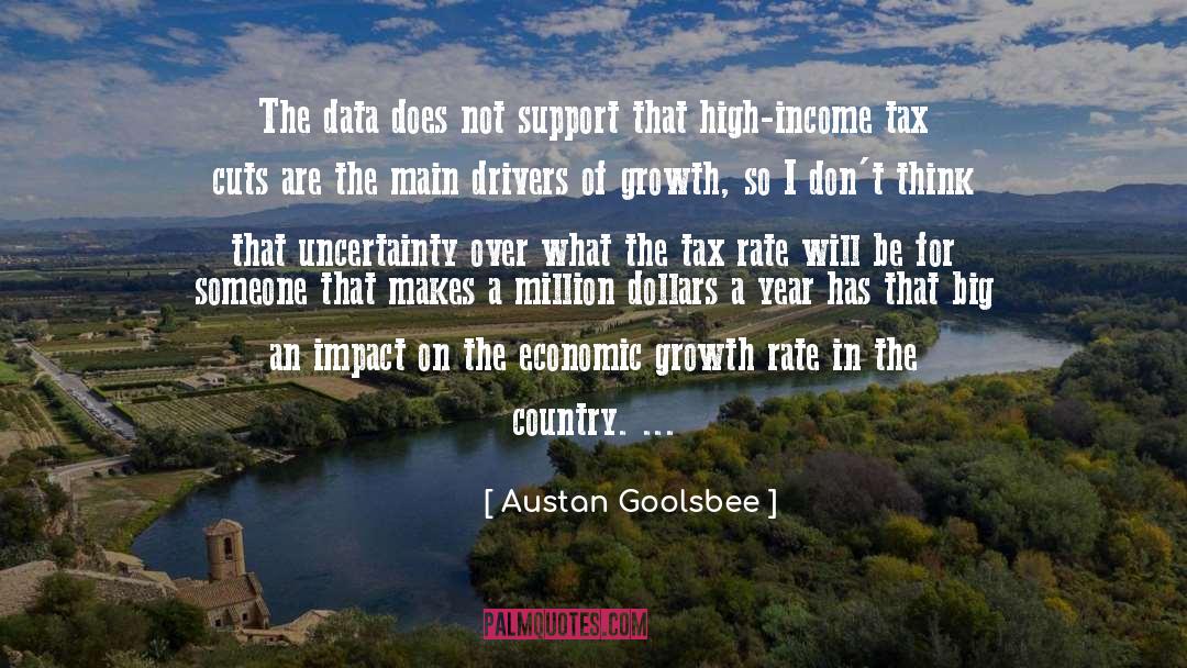 Inequitable Income quotes by Austan Goolsbee
