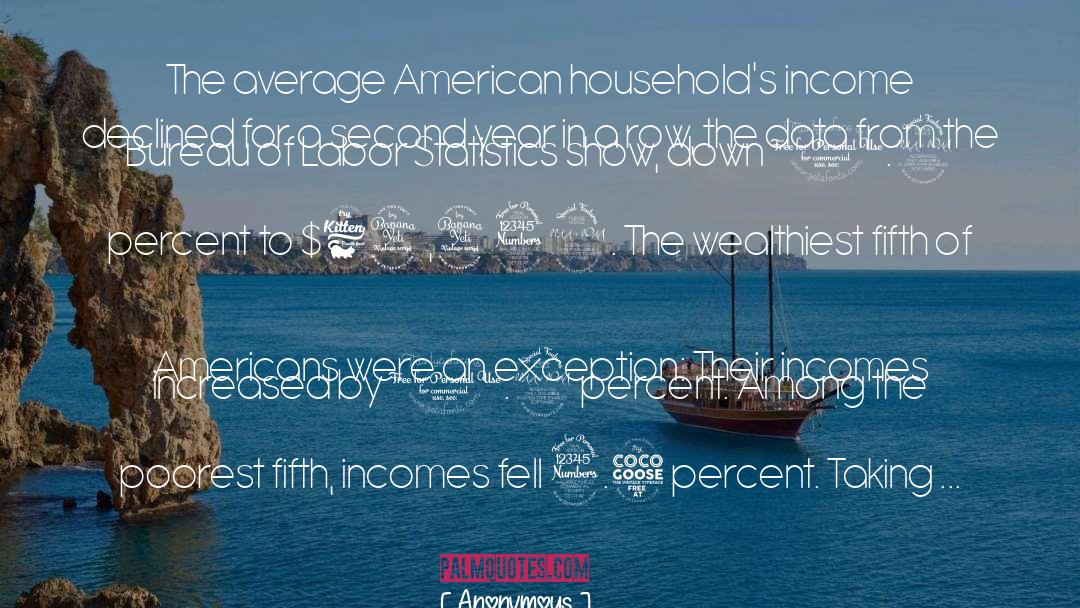 Inequitable Income quotes by Anonymous